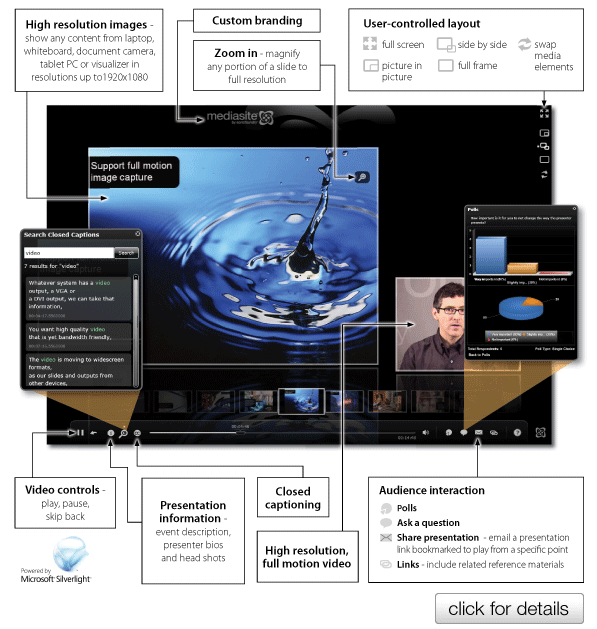 Image Web Lecture